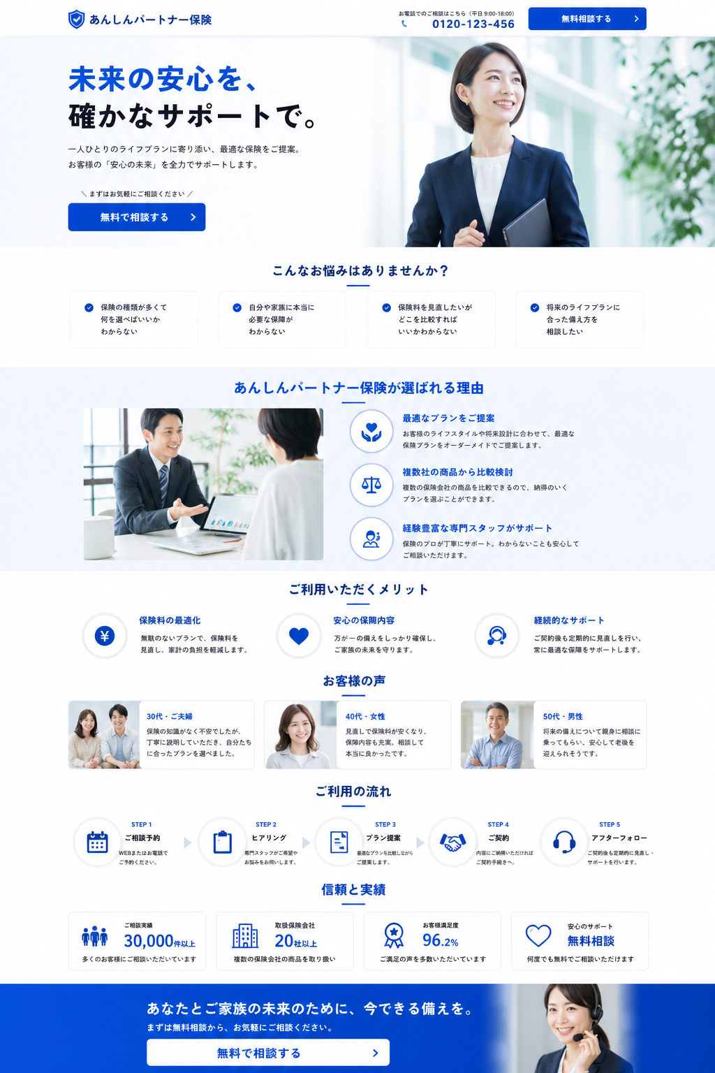 金融・保険 スタンダード